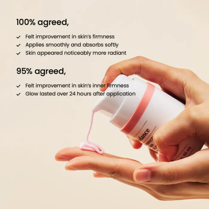Pore Perfecting Collagen Peptide Cream