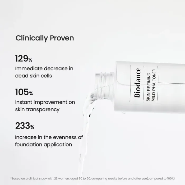 Skin Refining Mild PHA Toner
