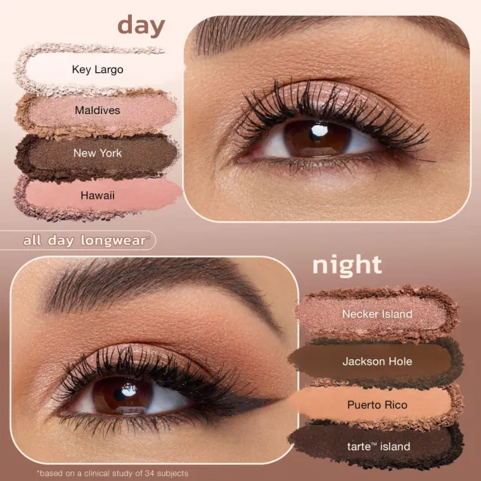 #trippinwithtarte Amazonian Clay Palette