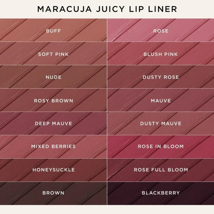 Maracuja Juicy Lip Liner