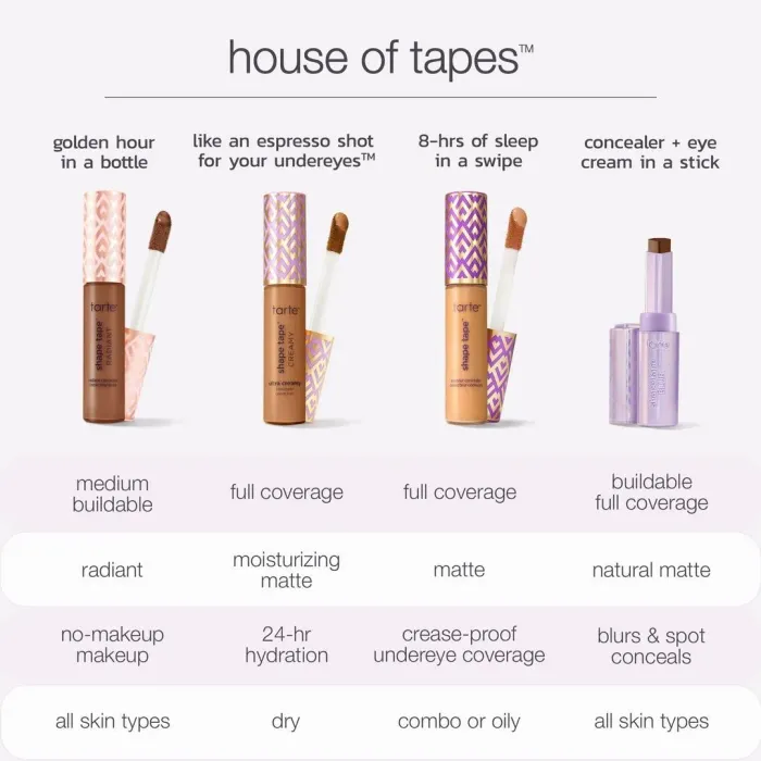 Shape Tape™ Creamy Concealer Mini