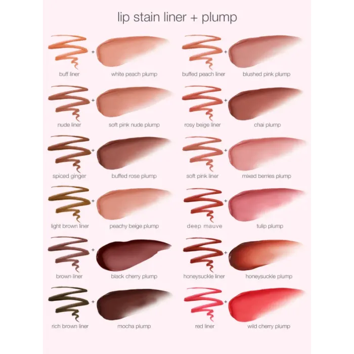 Maracuja Juicy Lip Stain Liner