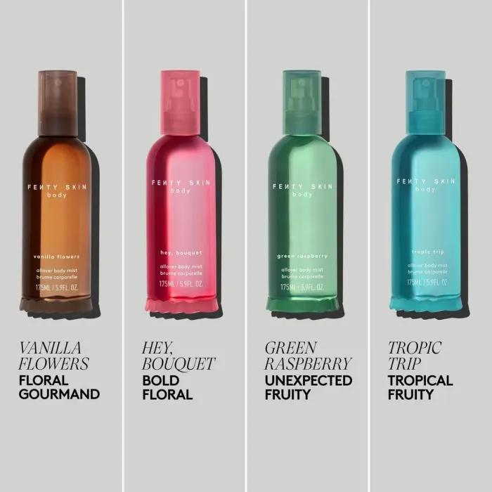 Allover Body Mist