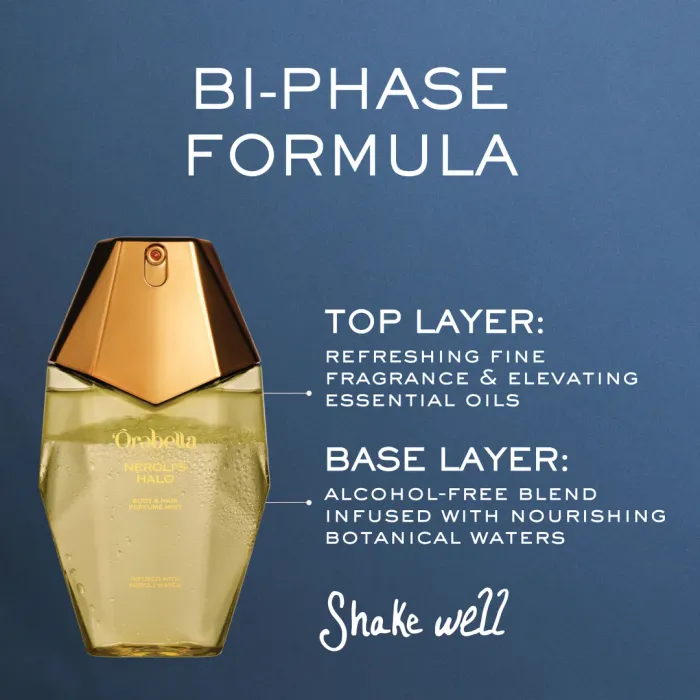 Neroli's Halo