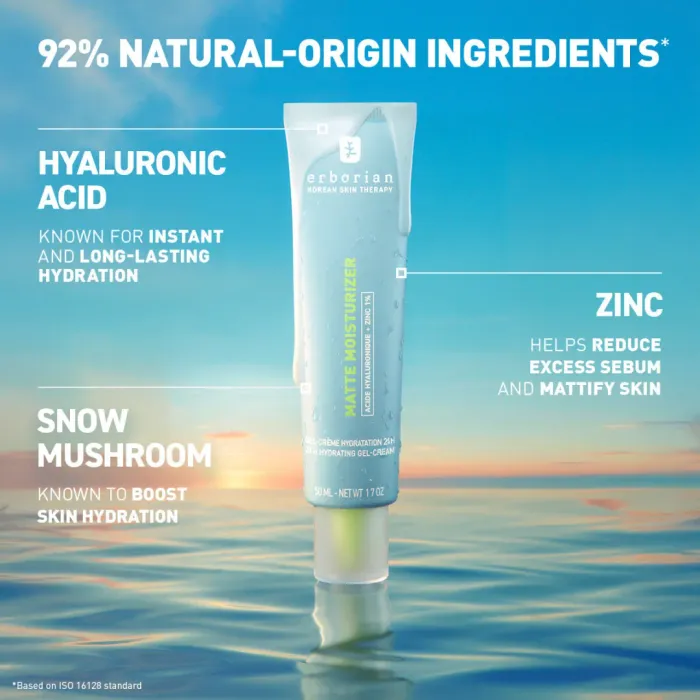 Matte Moisturizer