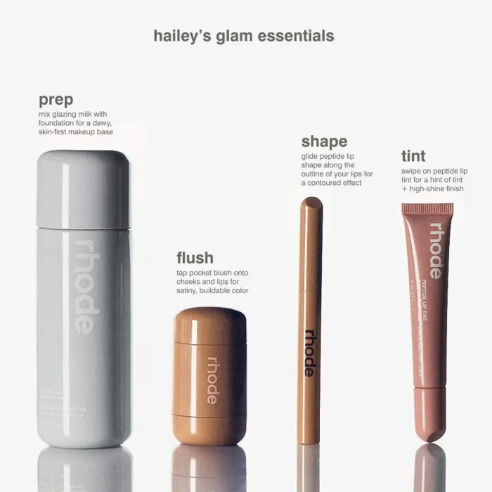 Peptide Lip Shape